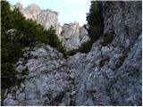 Jakobe - Feistritzer Spitze
